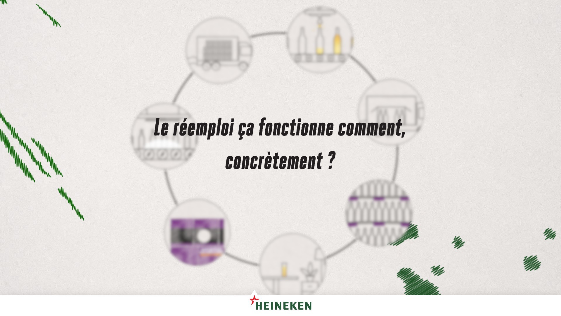 ReUse - Système circulaire