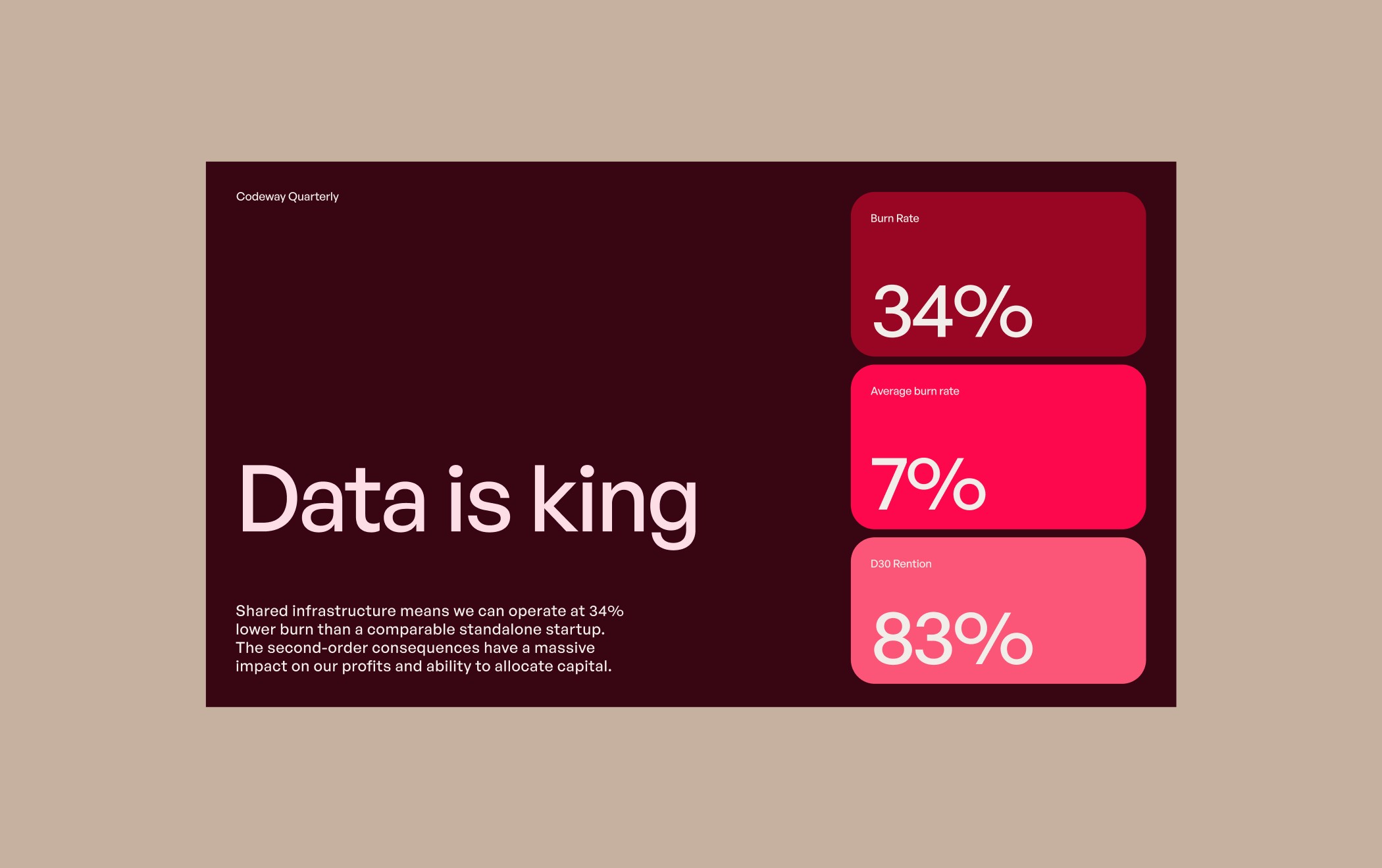 brand identity for tech companies, digital brand agency SaaS branding agency, brand design for startups brand and digital agency, product branding agency brand strategy for growth companies, visual identity for tech. pitch deck $100m raised