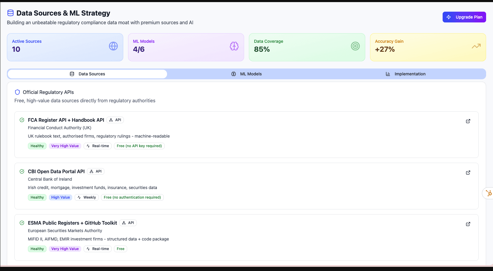 Compliance audit tracking