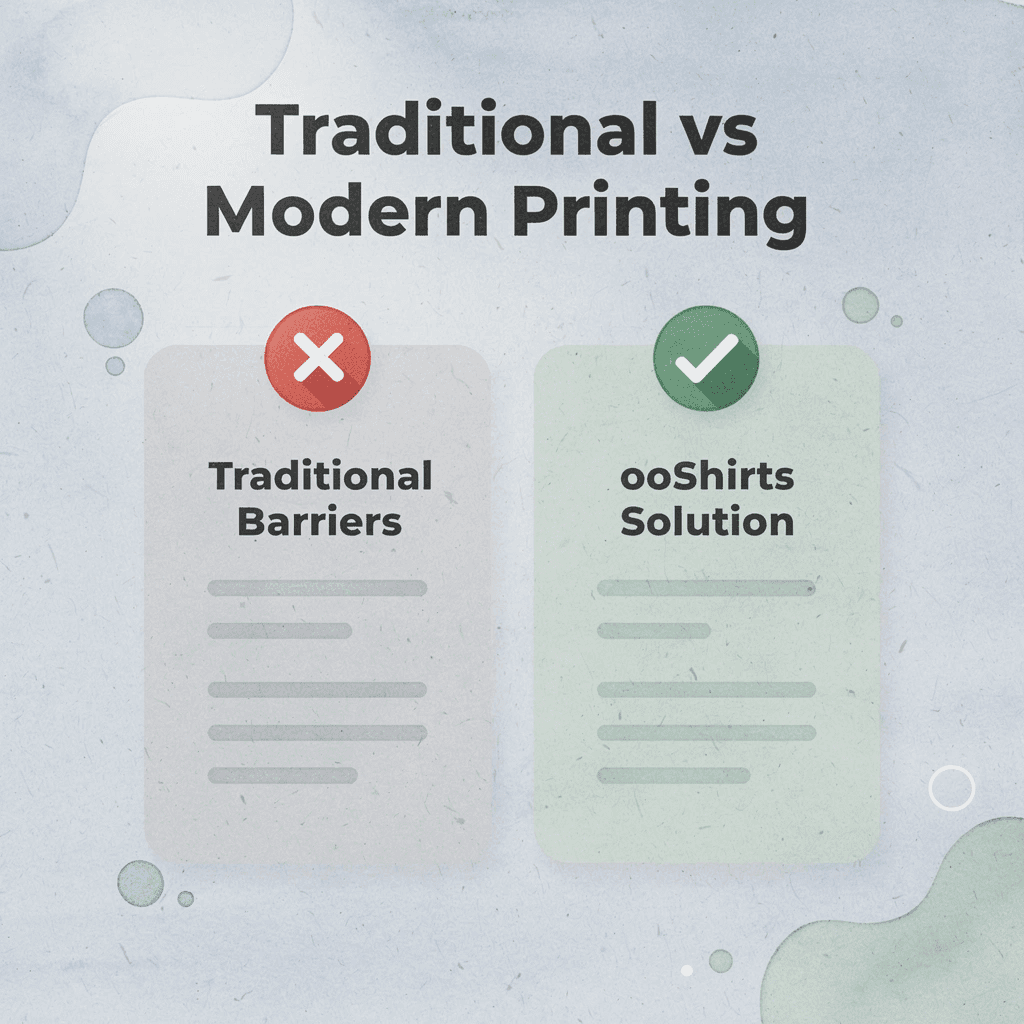 Before and after comparison of traditional printing versus modern solution - Business T-Shirt Design Ideas