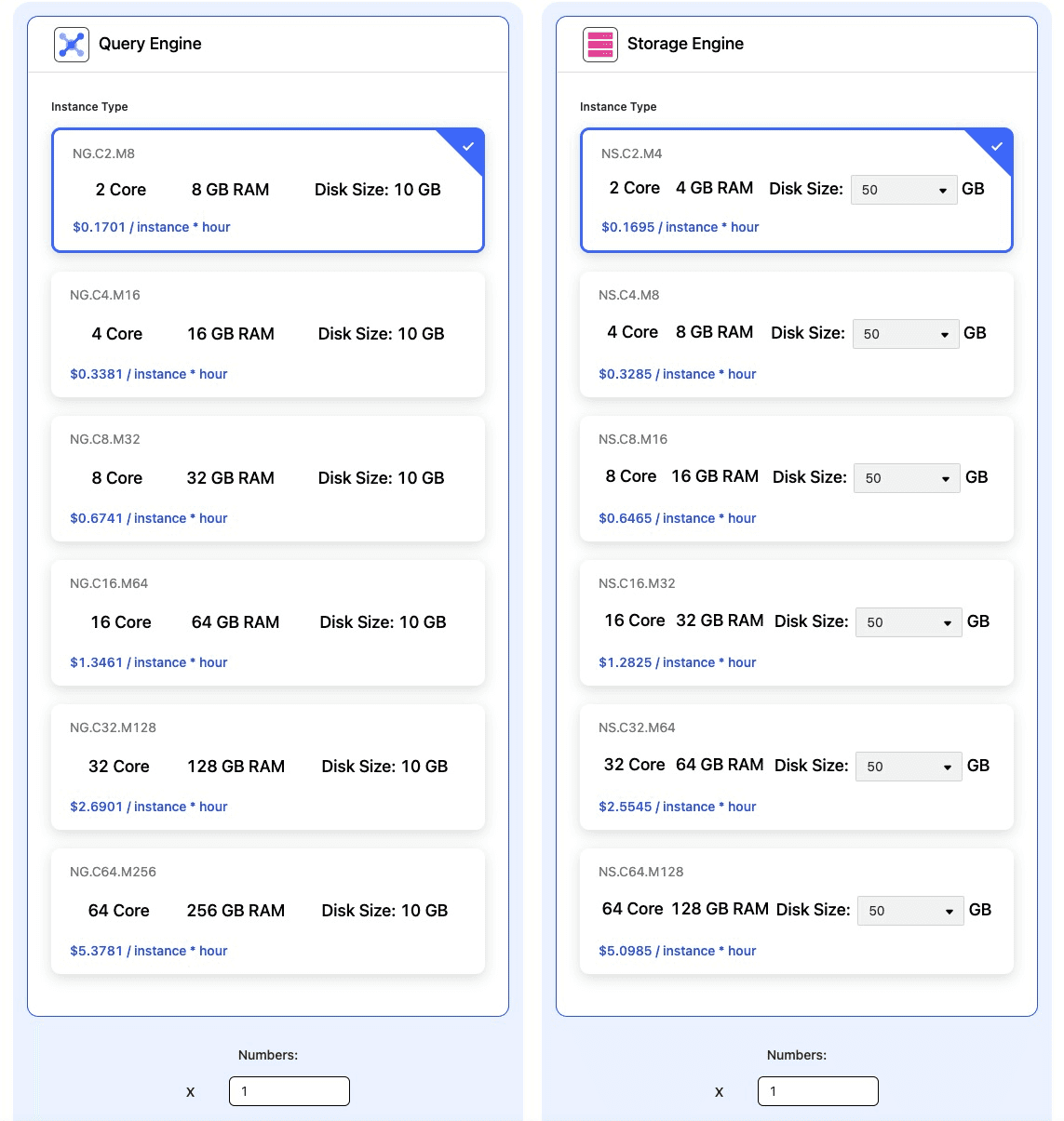 Lock in your beta pricing