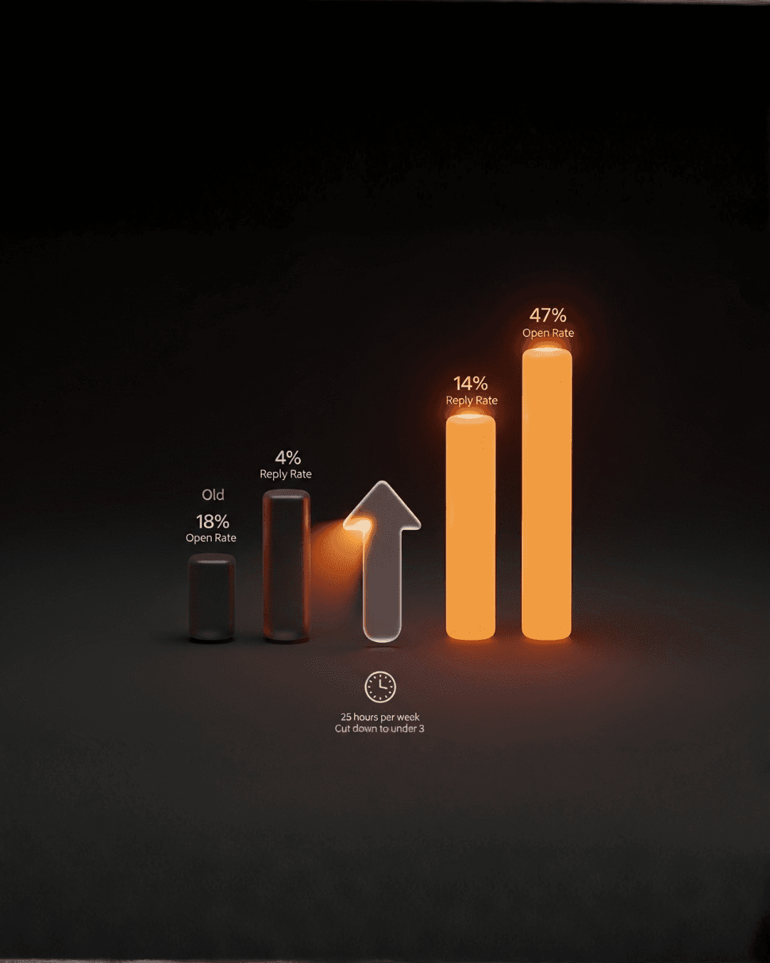 Orange car motion blur