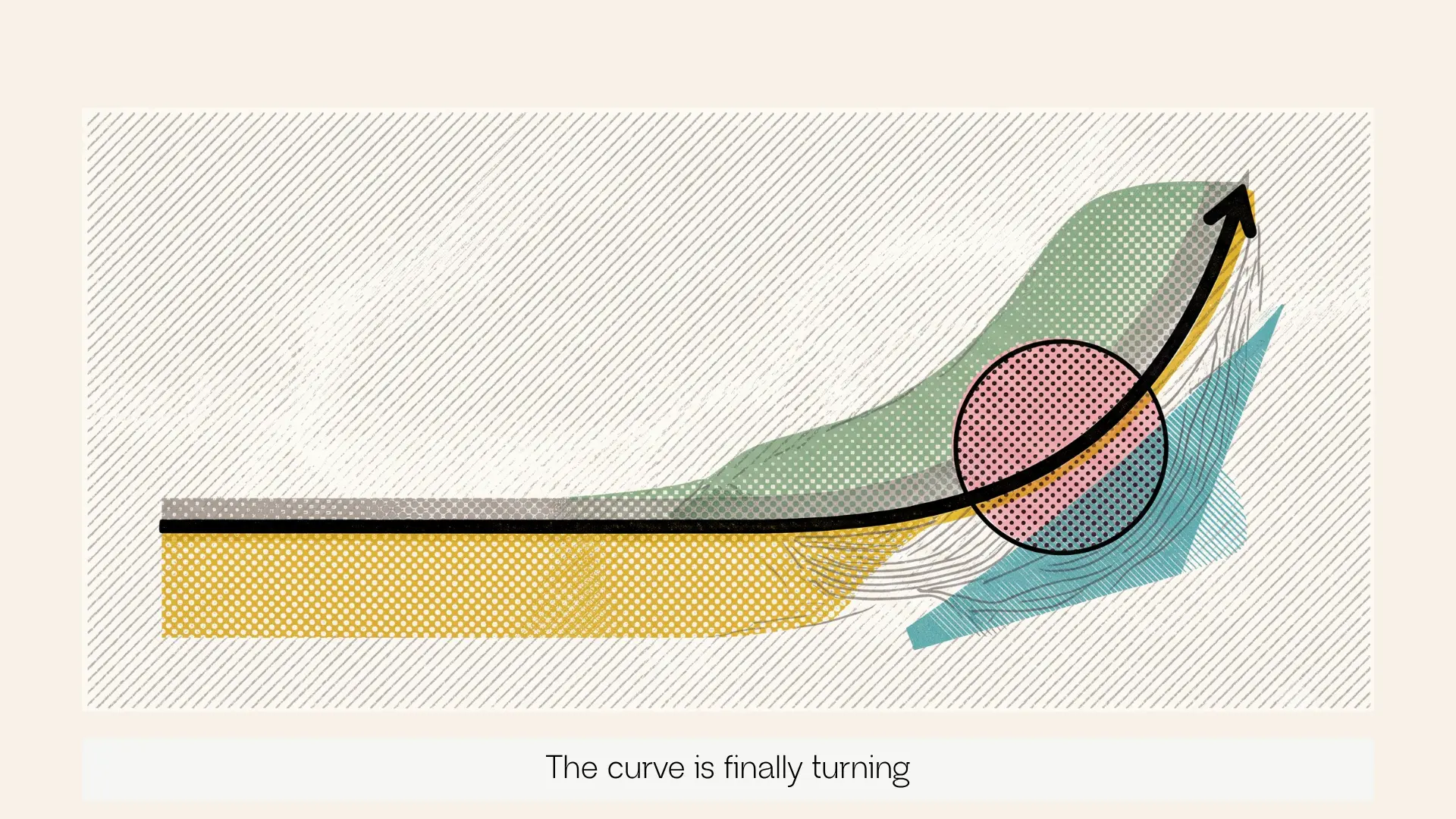 An S-curve line, the bottom flat section long, the upward curve just beginning.