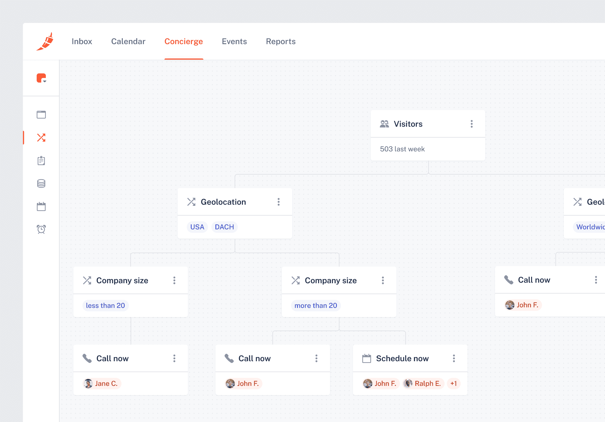 The “Rules” subpage. It contains a full-page canvas with a diagram that shows what goes into the algorithm.