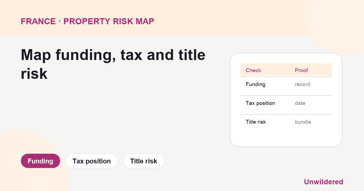 Process diagram for France London Property Investment Guide: Funding, Tax position, Title risk.