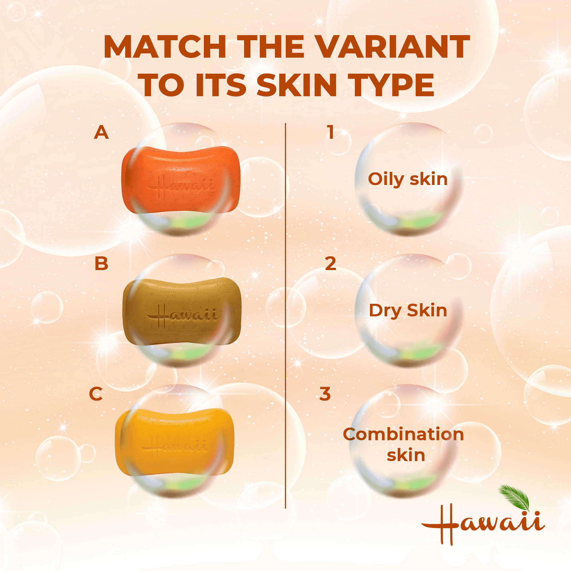 Hawaii Soap skin types social content