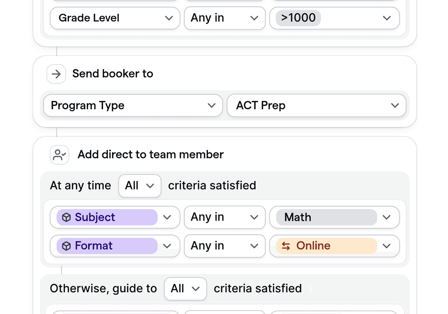 Eine Schnittstelle zur Anpassung der Routing-Logik in einem Nachbildungszentrum, die Schüler basierend auf Klasse, Fach und Sitzungsformat mit Programmen verbindet.