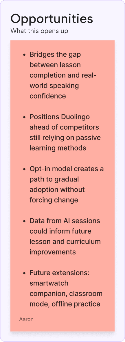 SWOT analysis card showing opportunities: bridging lesson completion to speaking confidence, competitive positioning, opt-in adoption model, AI session data informing curriculum, and future extensions including smartwatch and classroom modes