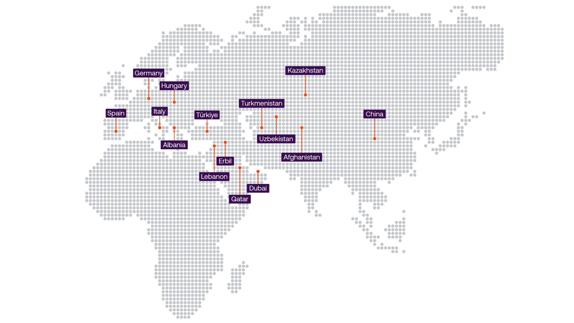 Countries which we worked in.