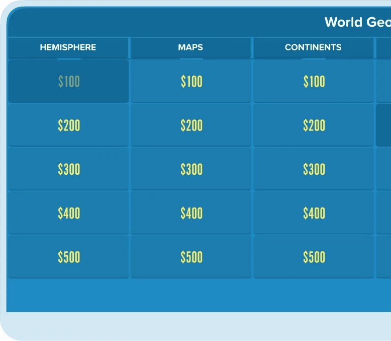 Factile Jeopardy-style game board showing World Geography categories with point values from $100 to $500.
