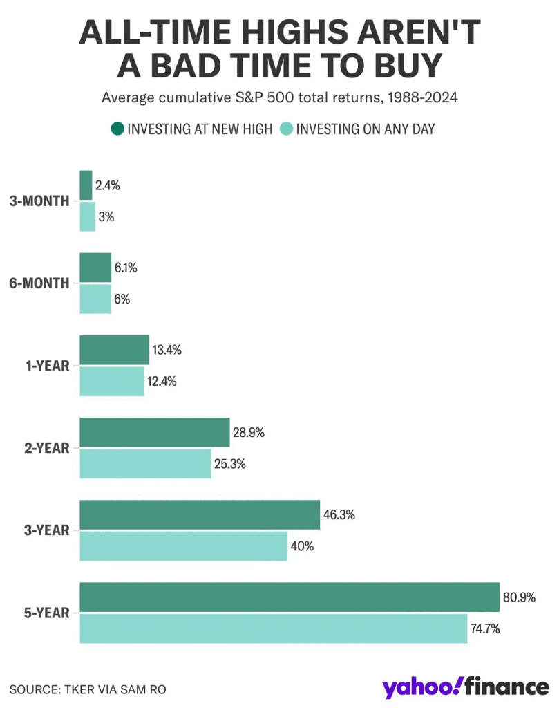 Live Feed The Fullstack Investor live-feed-the-fullstack-investor