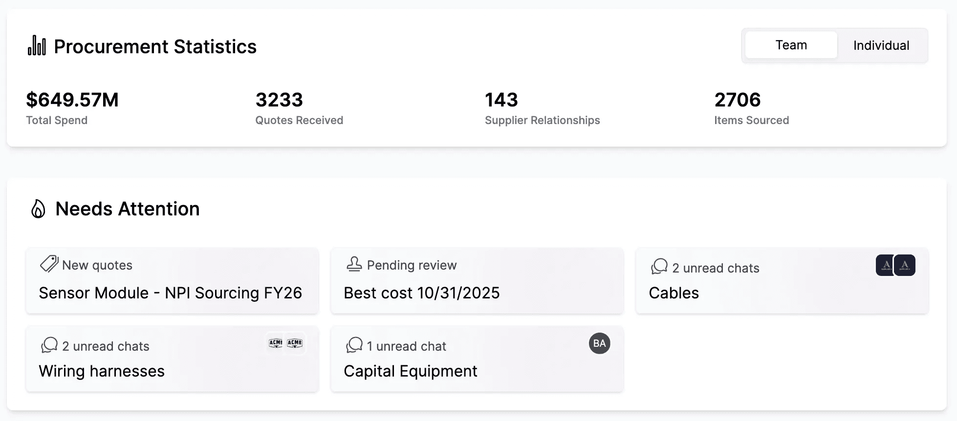 bill of materials management