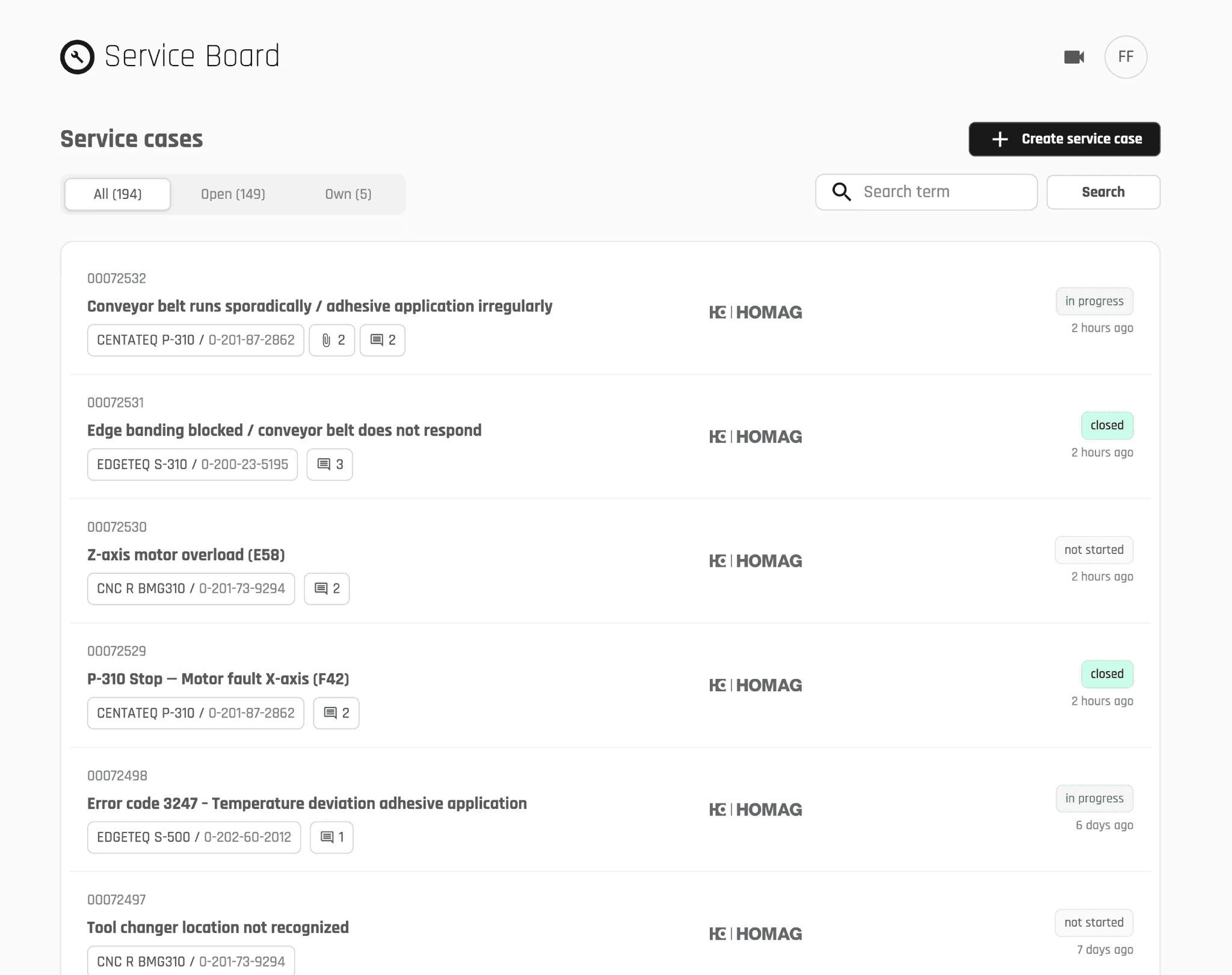 Servicefall Übersicht des tapio ServiceBoards