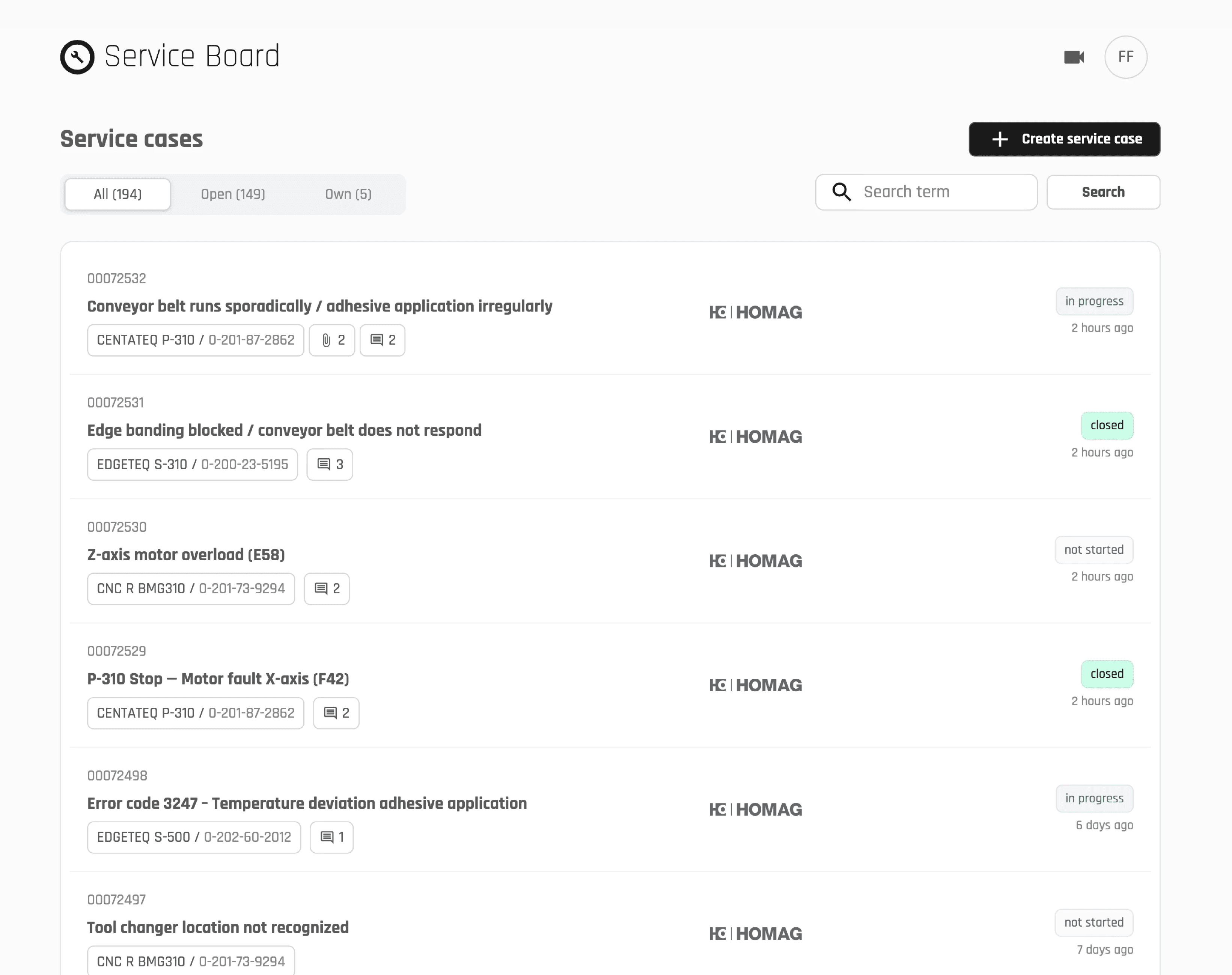 Servicefall Übersicht des tapio ServiceBoards