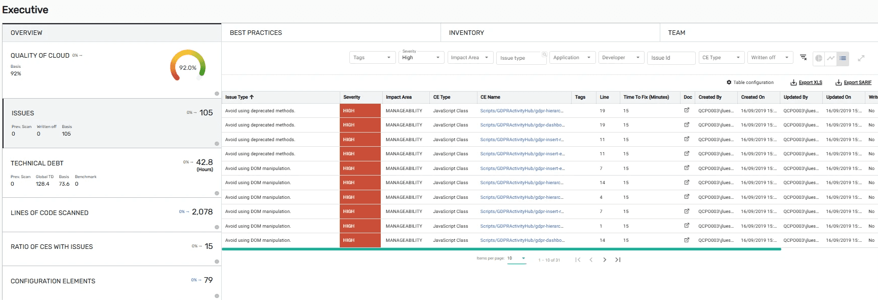 Dynamics dashboard form Quality Clouds