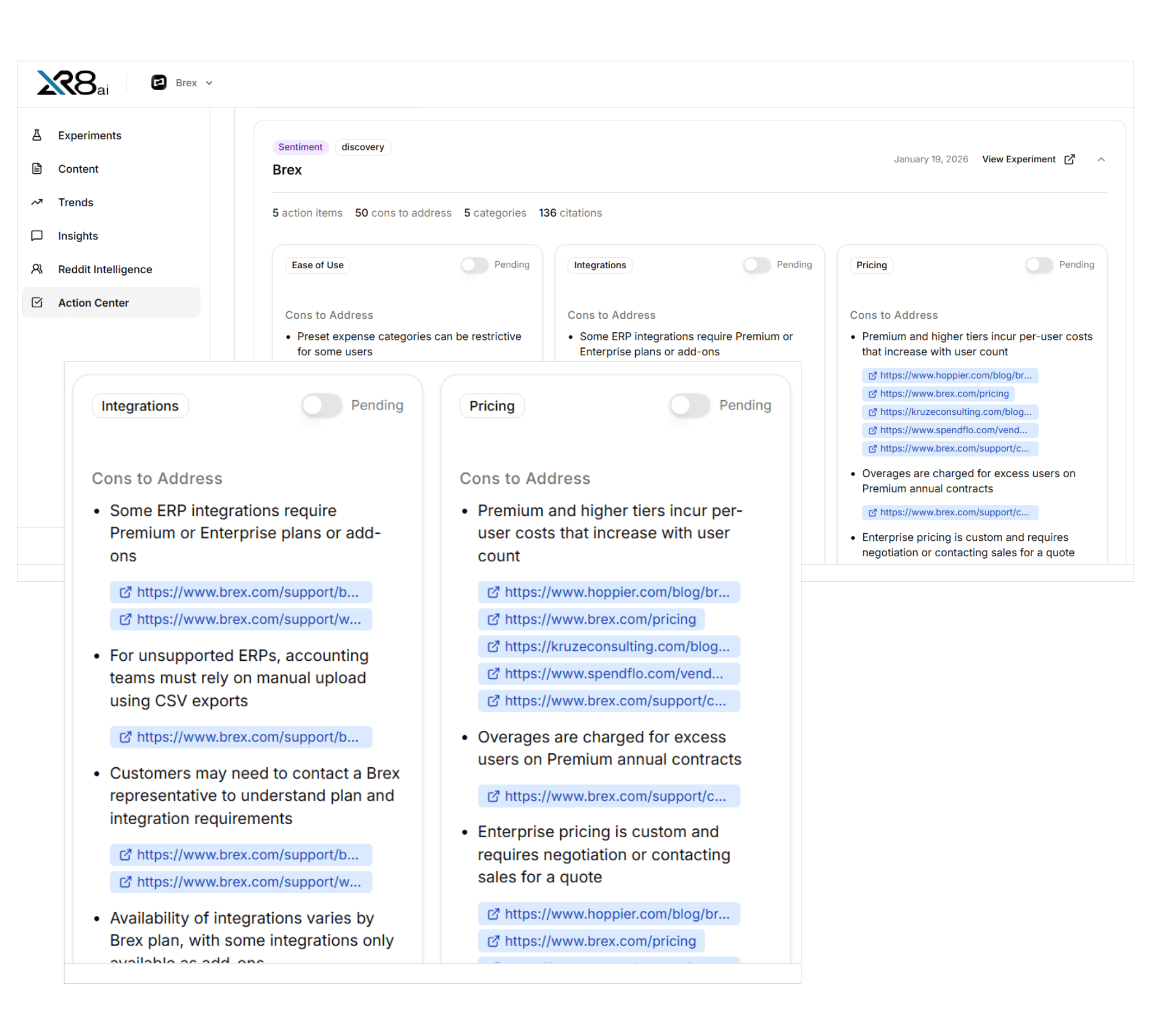 LLM SEO source mapping and action planning for AI search