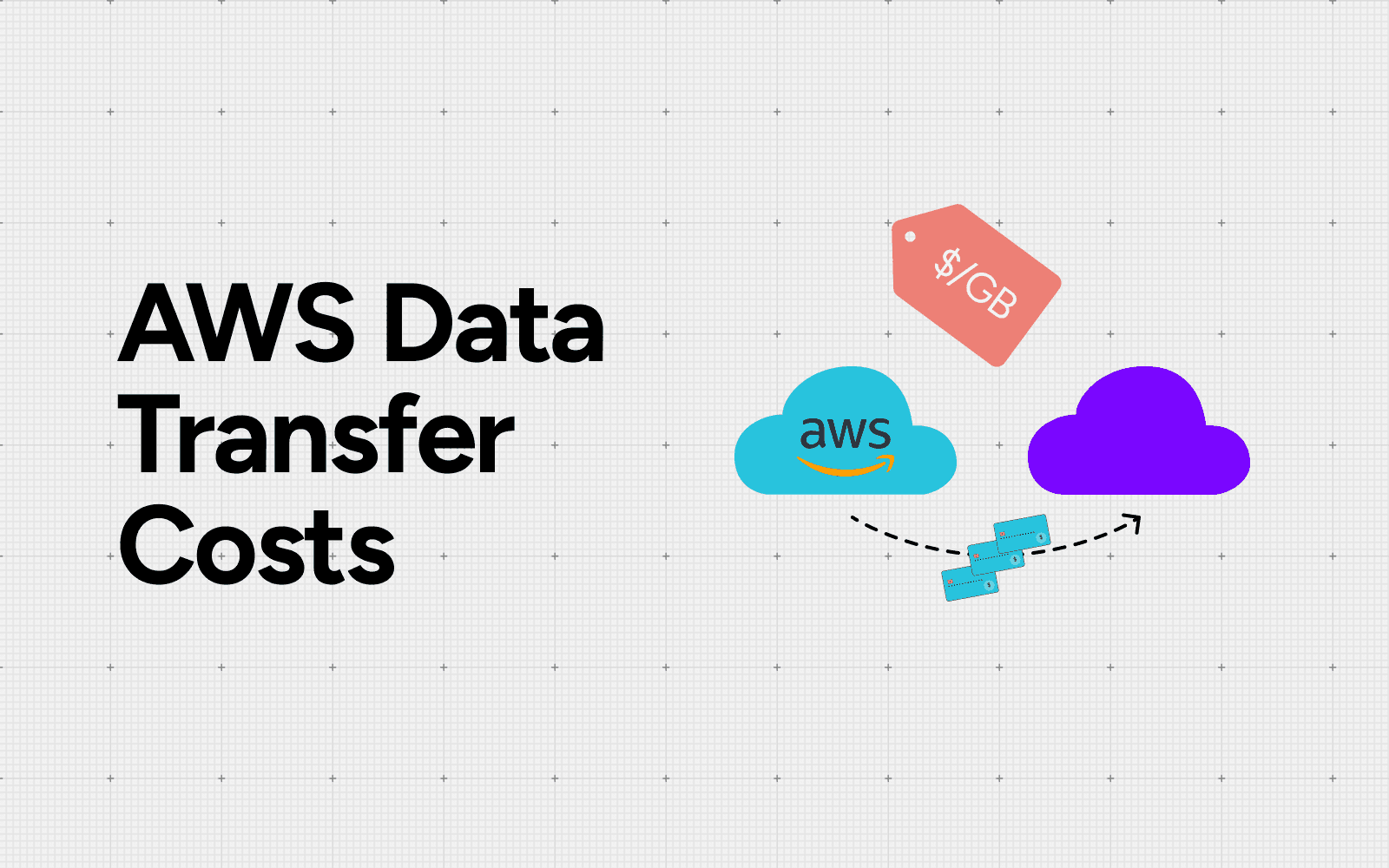 Simplifying Data Transfer Costs across AWS