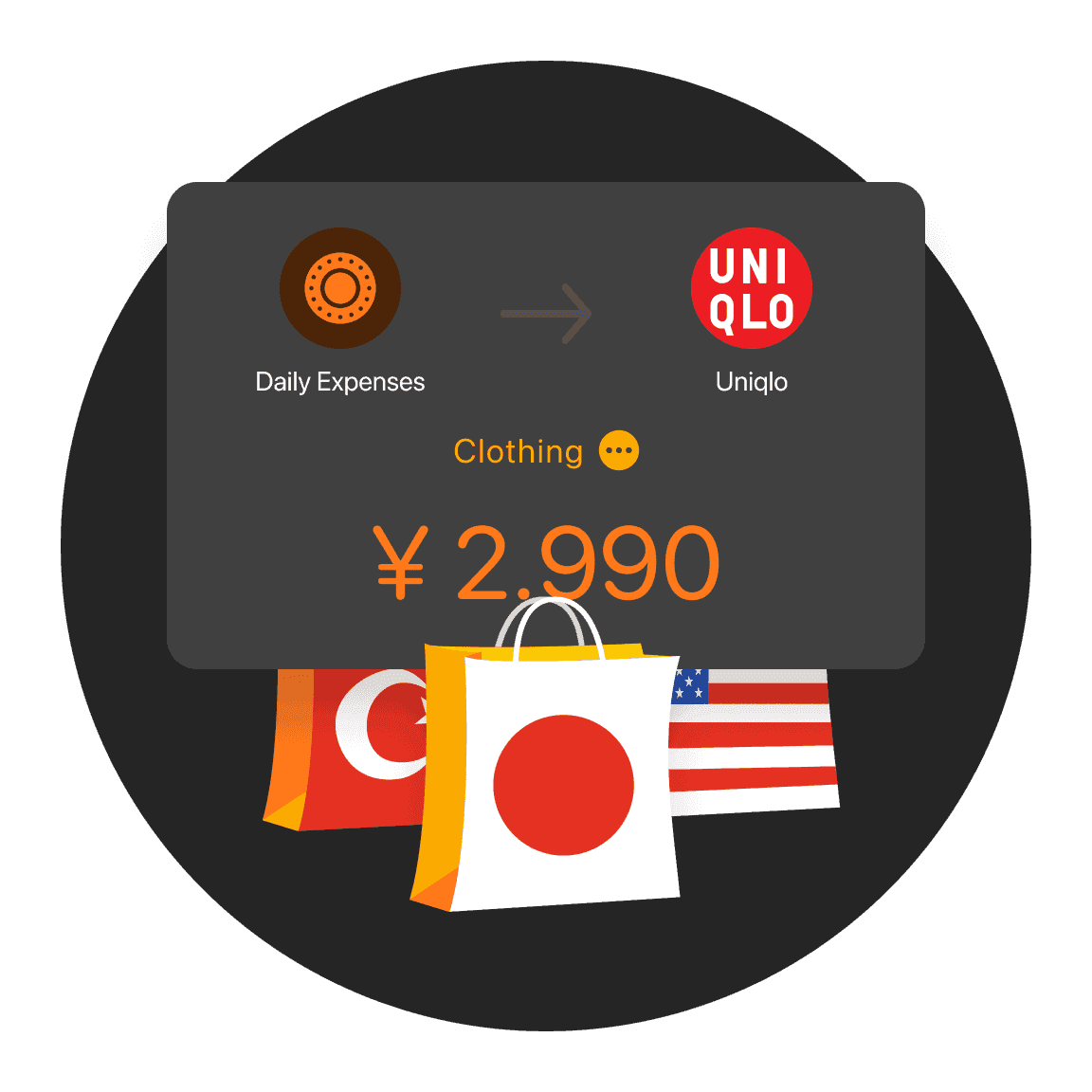 Get strong card rates abroad with ZeroFX