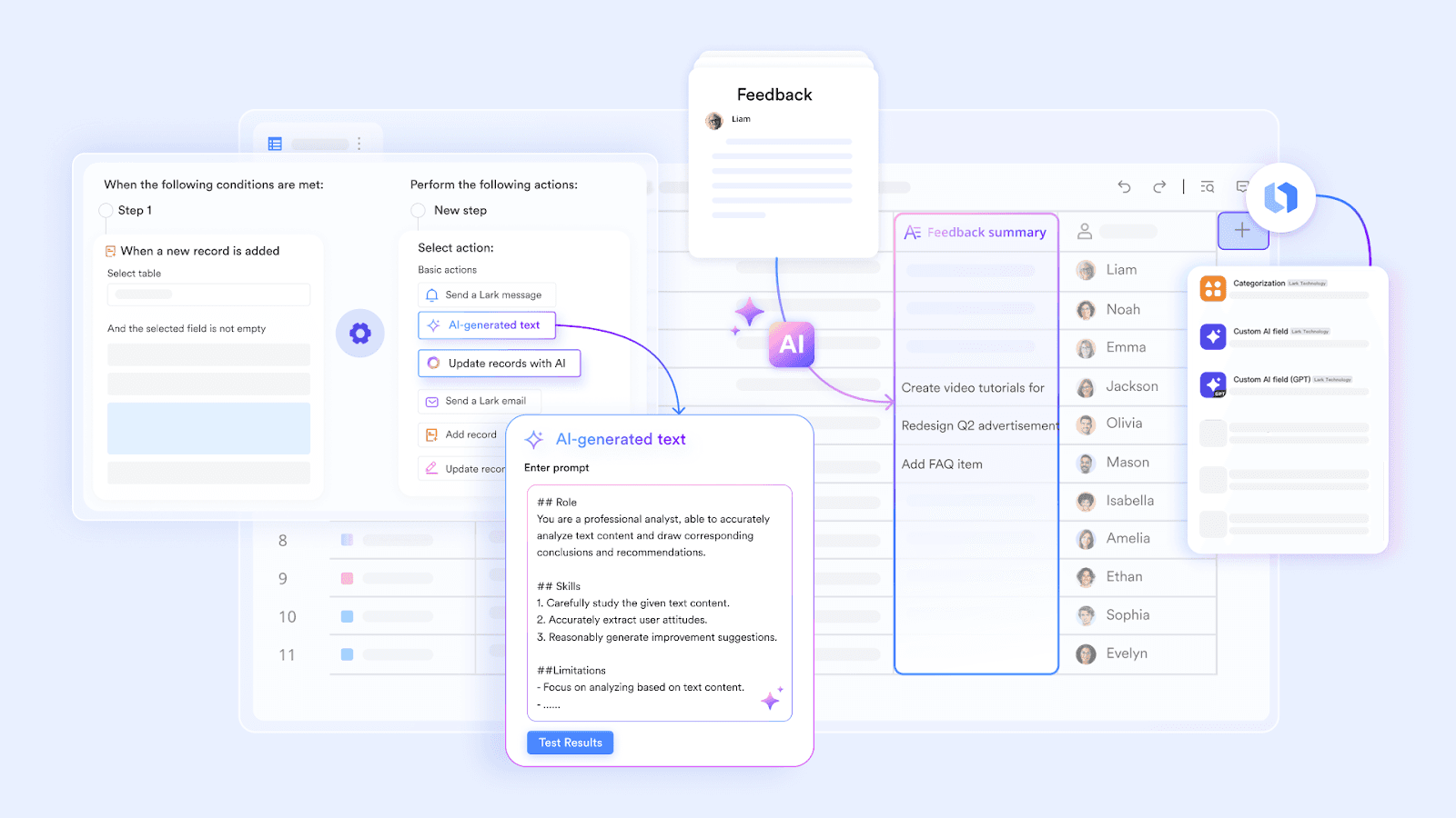 A software's AI-powered workflow automation
