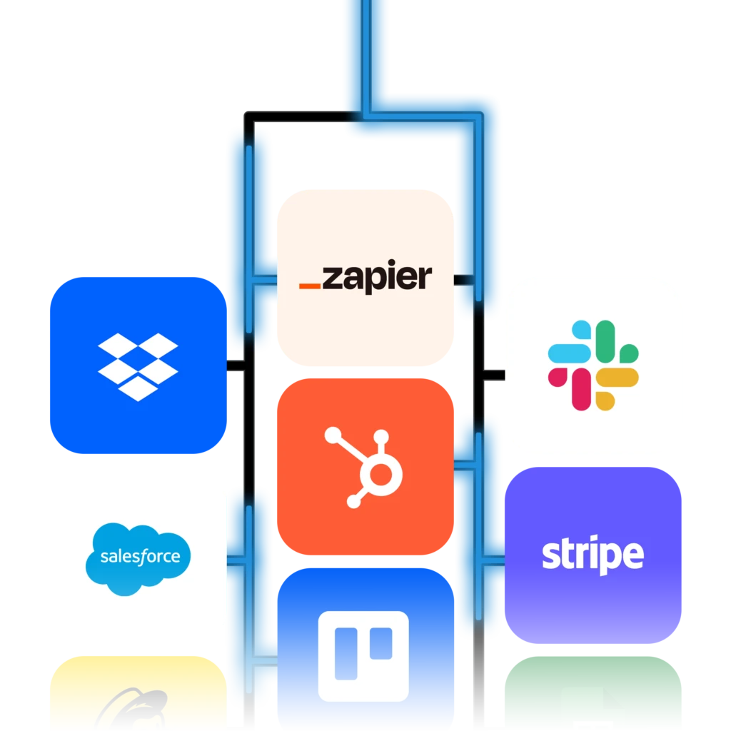 CRM, App oder Software Anbindungsdiagramm für Webdesign von HORUS studios