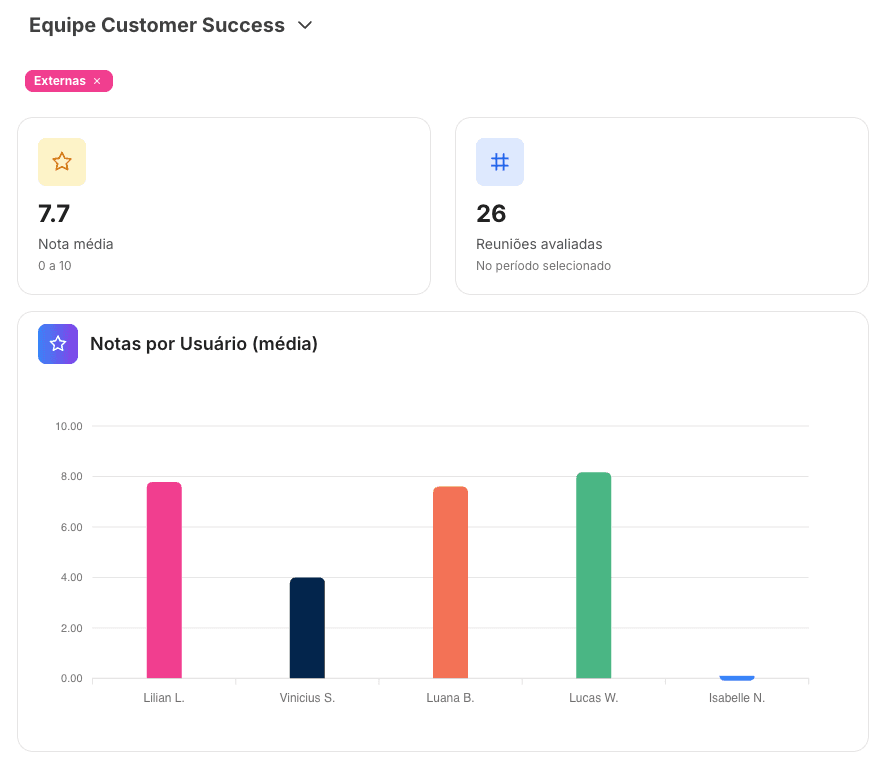 An image of Freelio's project ui