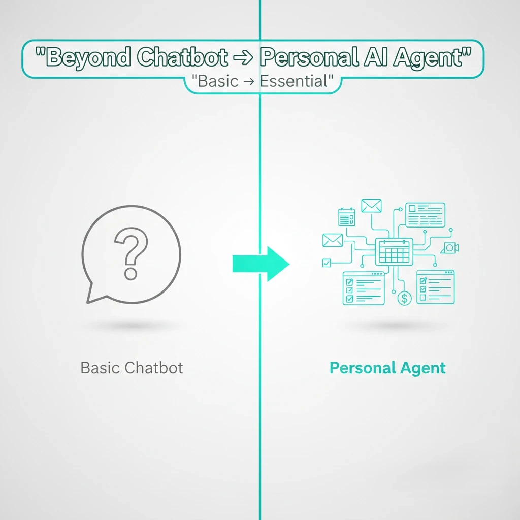 Close-up of lush, dark green leaves, some glossy and wet, against a muted background.