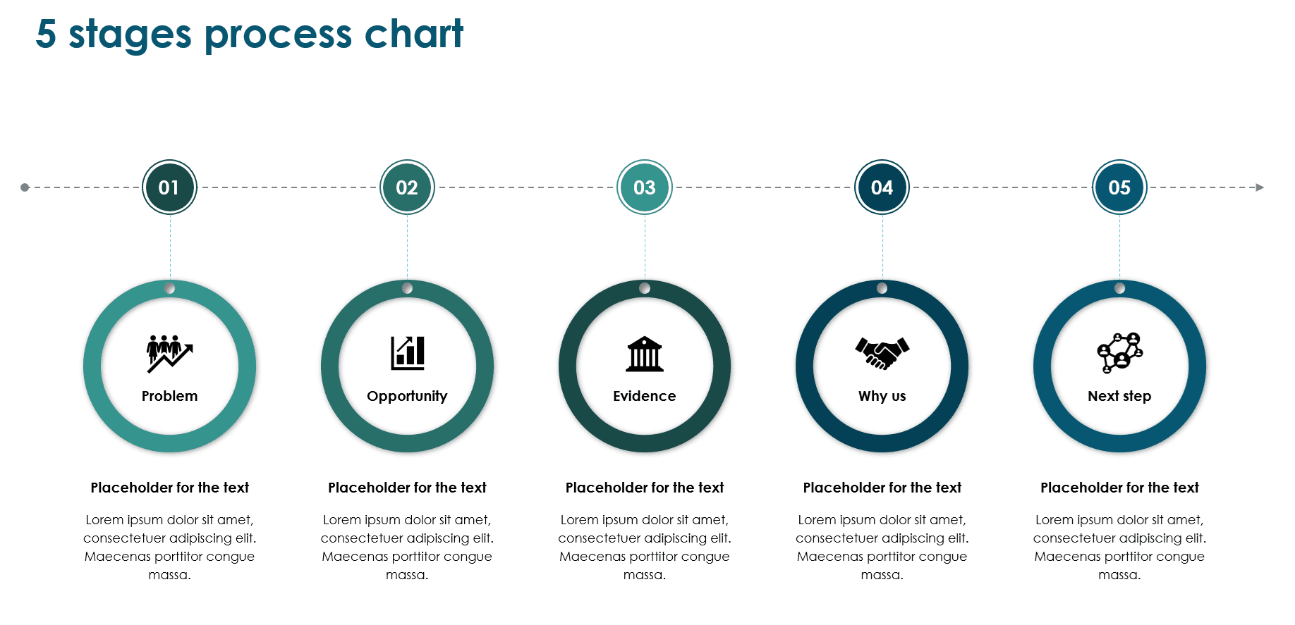 Process Flow chart: how to create a sales pitch