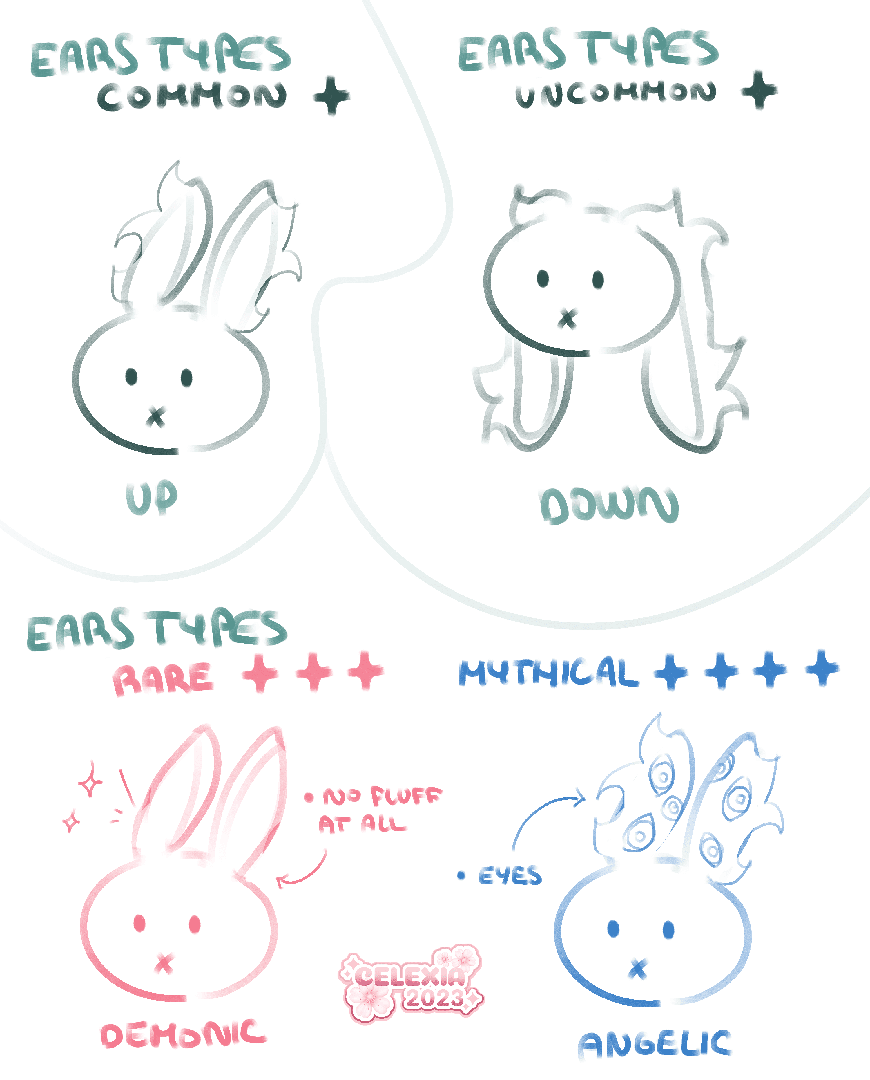 EARS TYPES