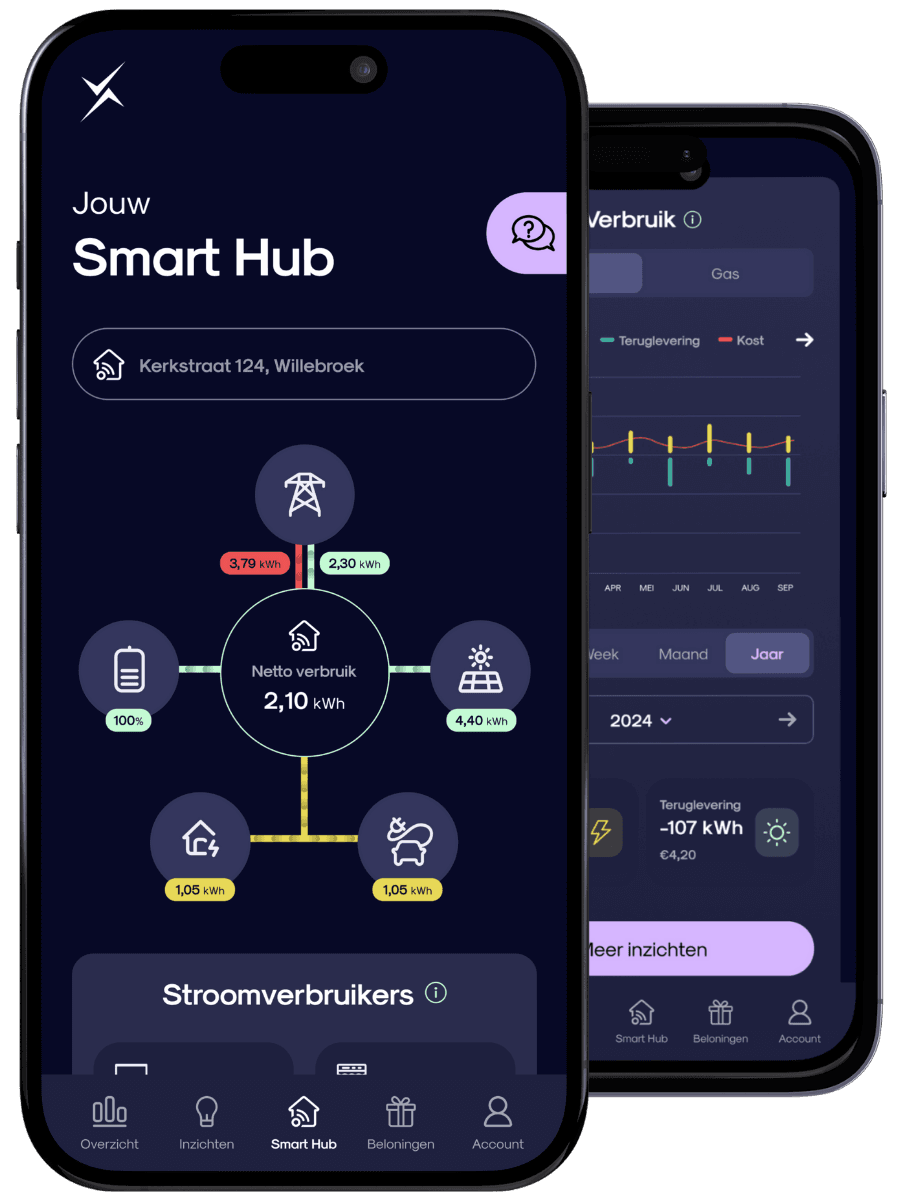 Slim toestellen aansturen met de Ecofix app