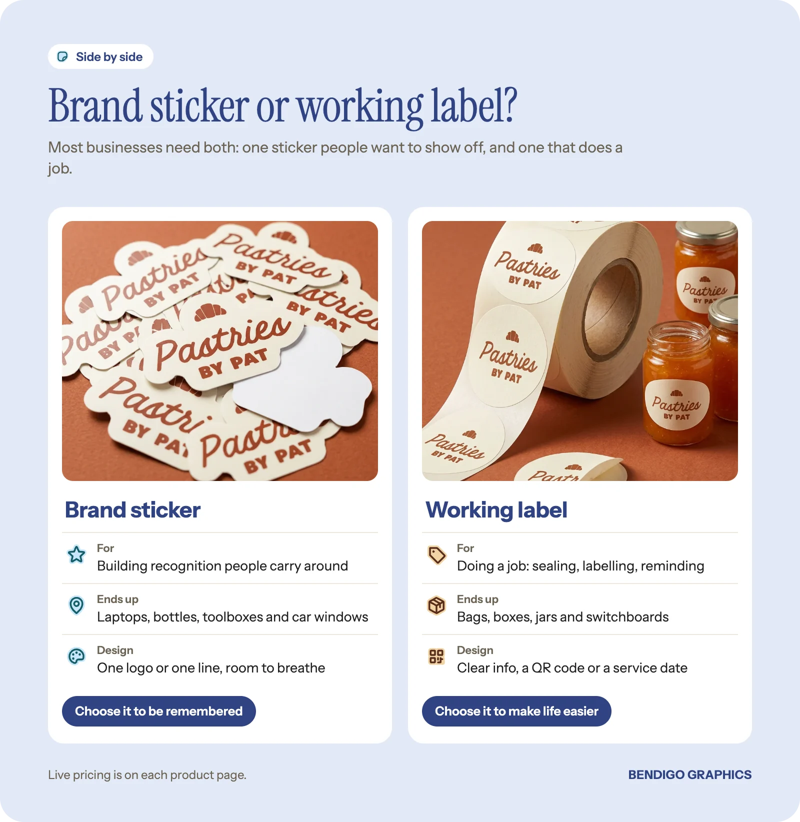 Side by side comparison of a brand sticker and a roll label, showing what each is for, where it goes and who it suits.