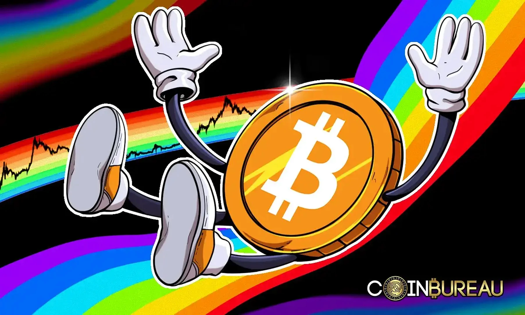 ¿Qué es el Gráfico Arcoiris de Bitcoin? Guía Completa