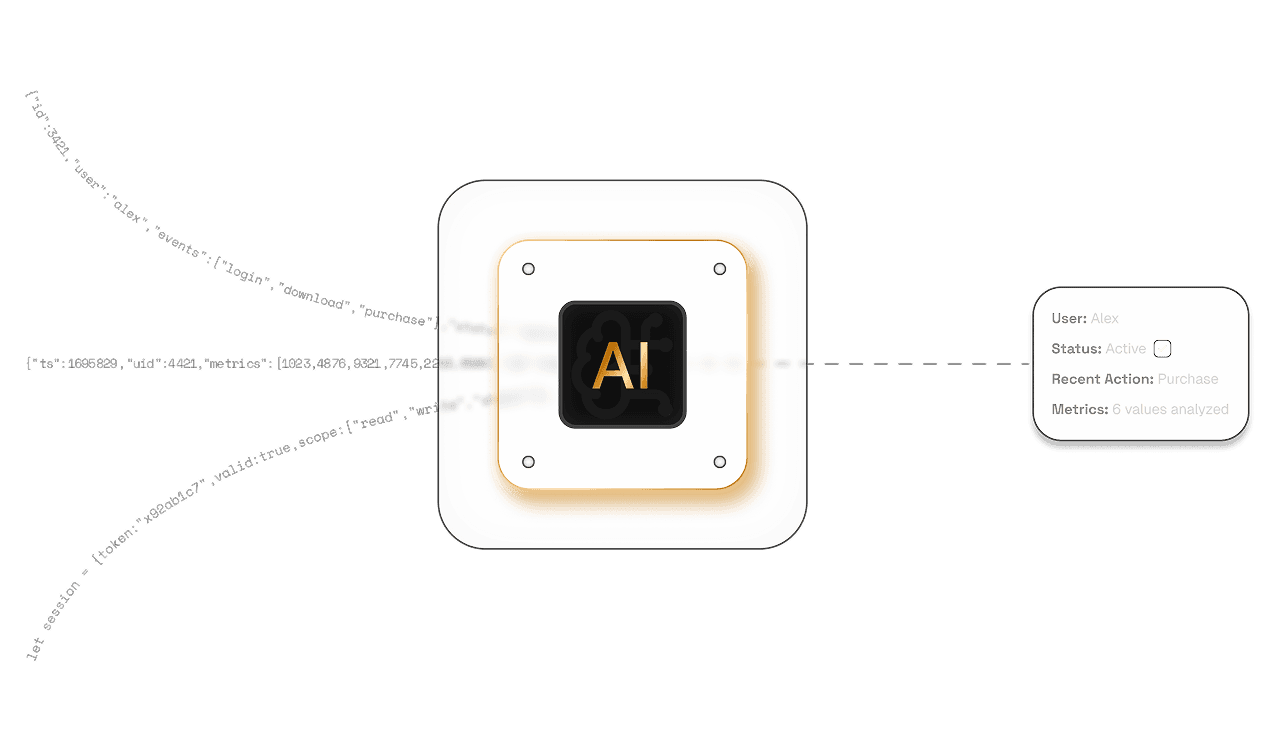 Processing AI Chip
