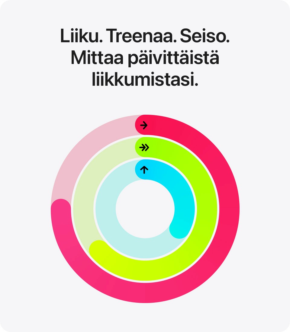 Apple Watch Liiku. Treenaa. Seiso.
