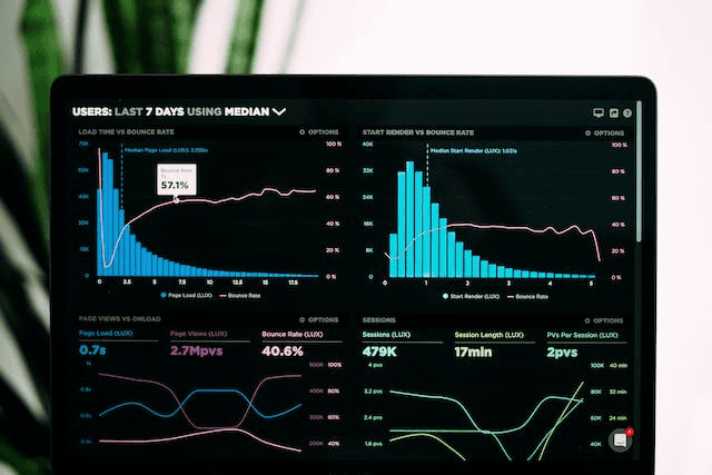 Create a No Code Dashboard