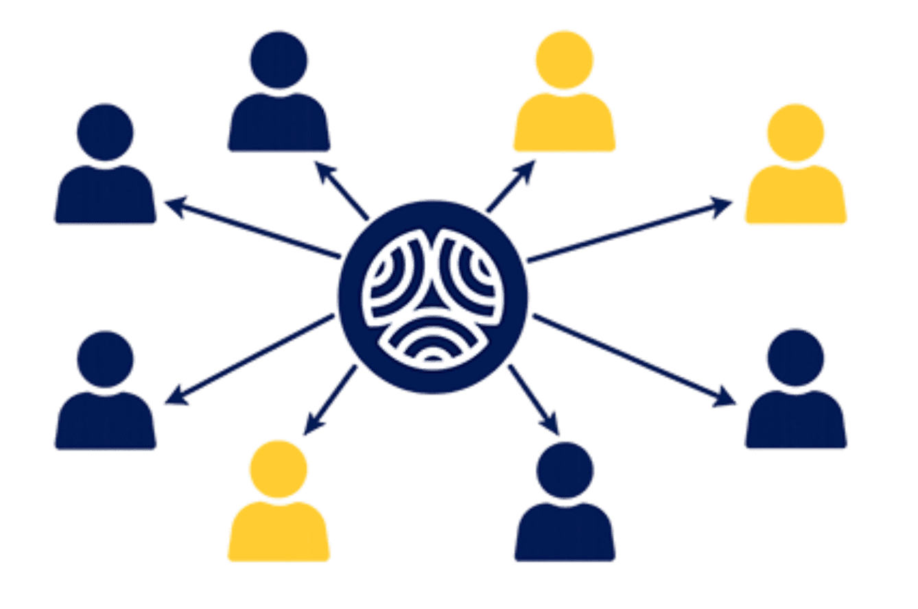 zenrock distributed multi-party computation