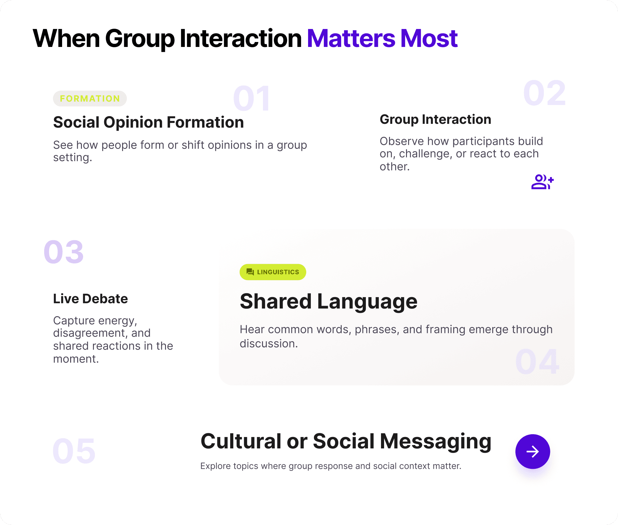 Infographic showing when focus groups are useful, including social opinion formation, group interaction, live debate, shared language, and cultural or social messaging.