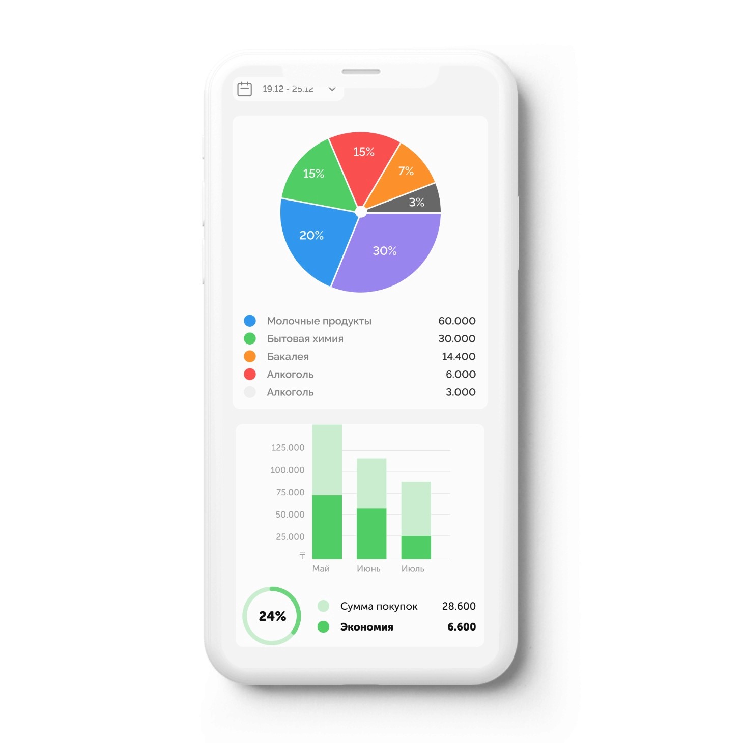 Image of milk being poured into a glass of coffee