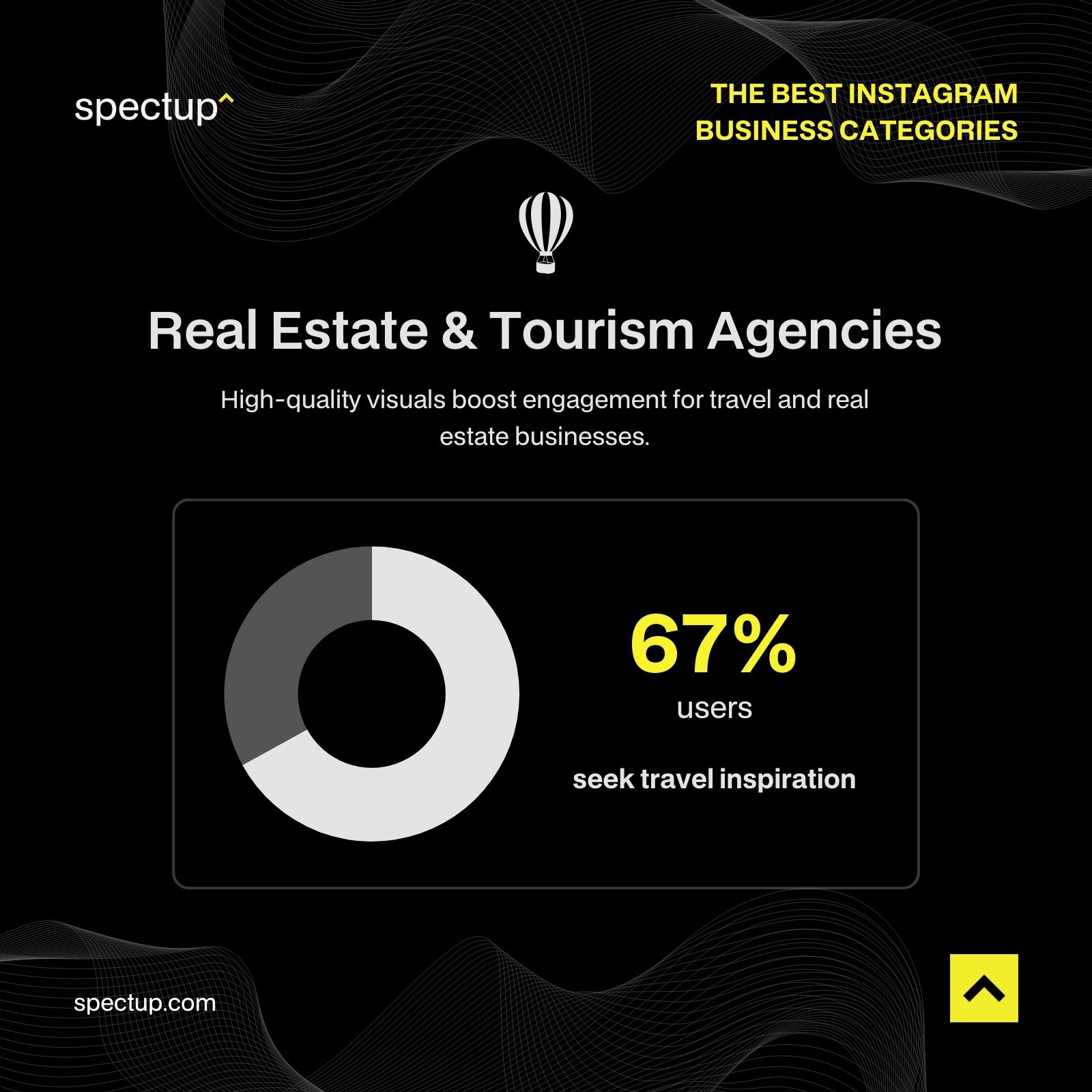 Infographic: The Best Instagram Business Categories - Real Estate & Tourism Agencies