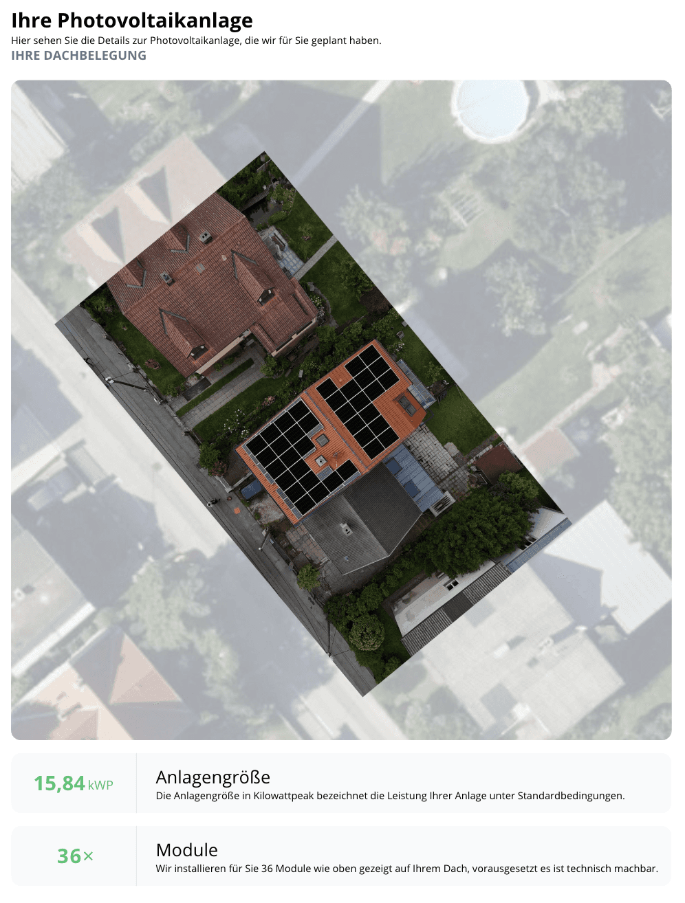 3D-Visualisierung