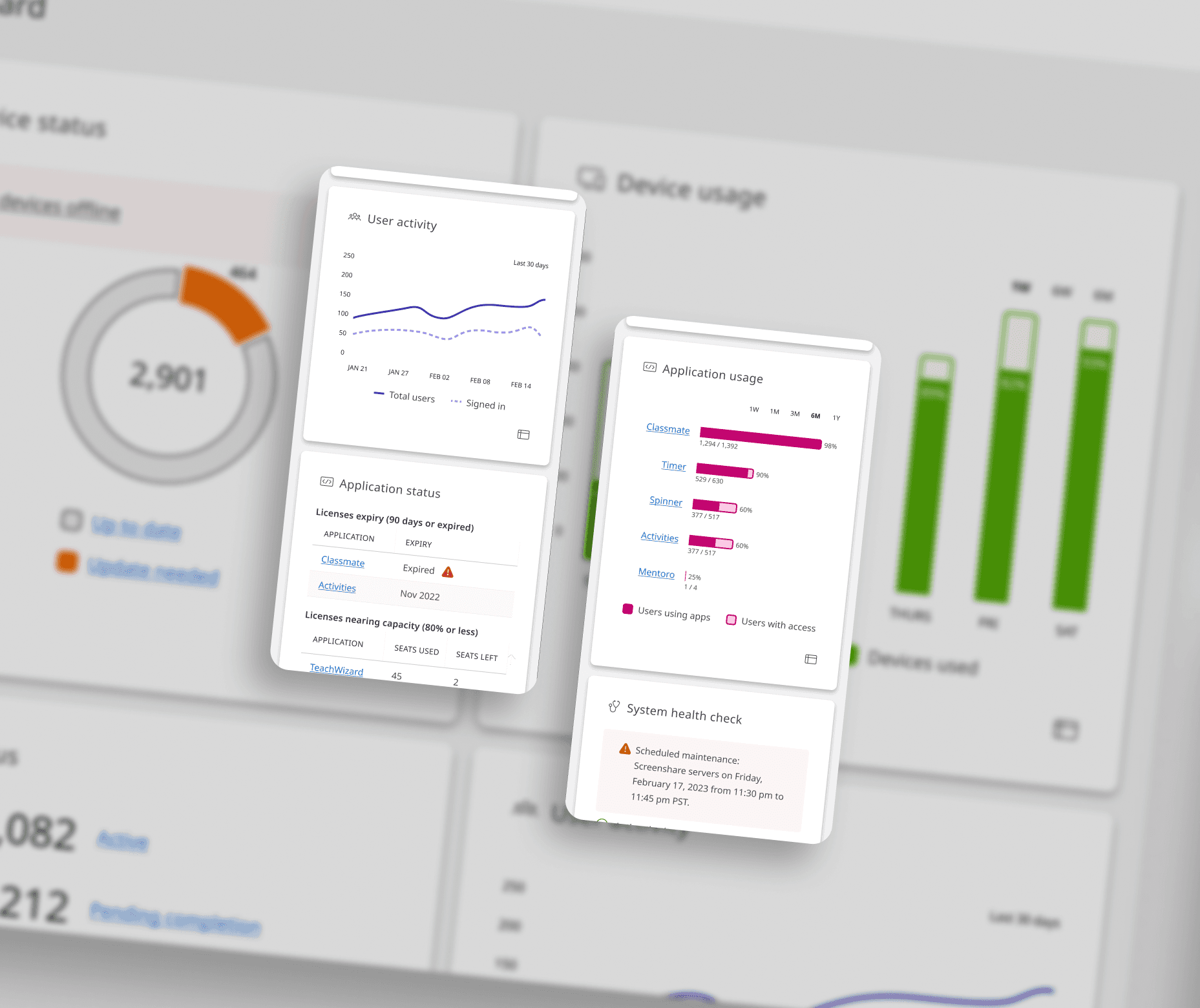 Presentation of work