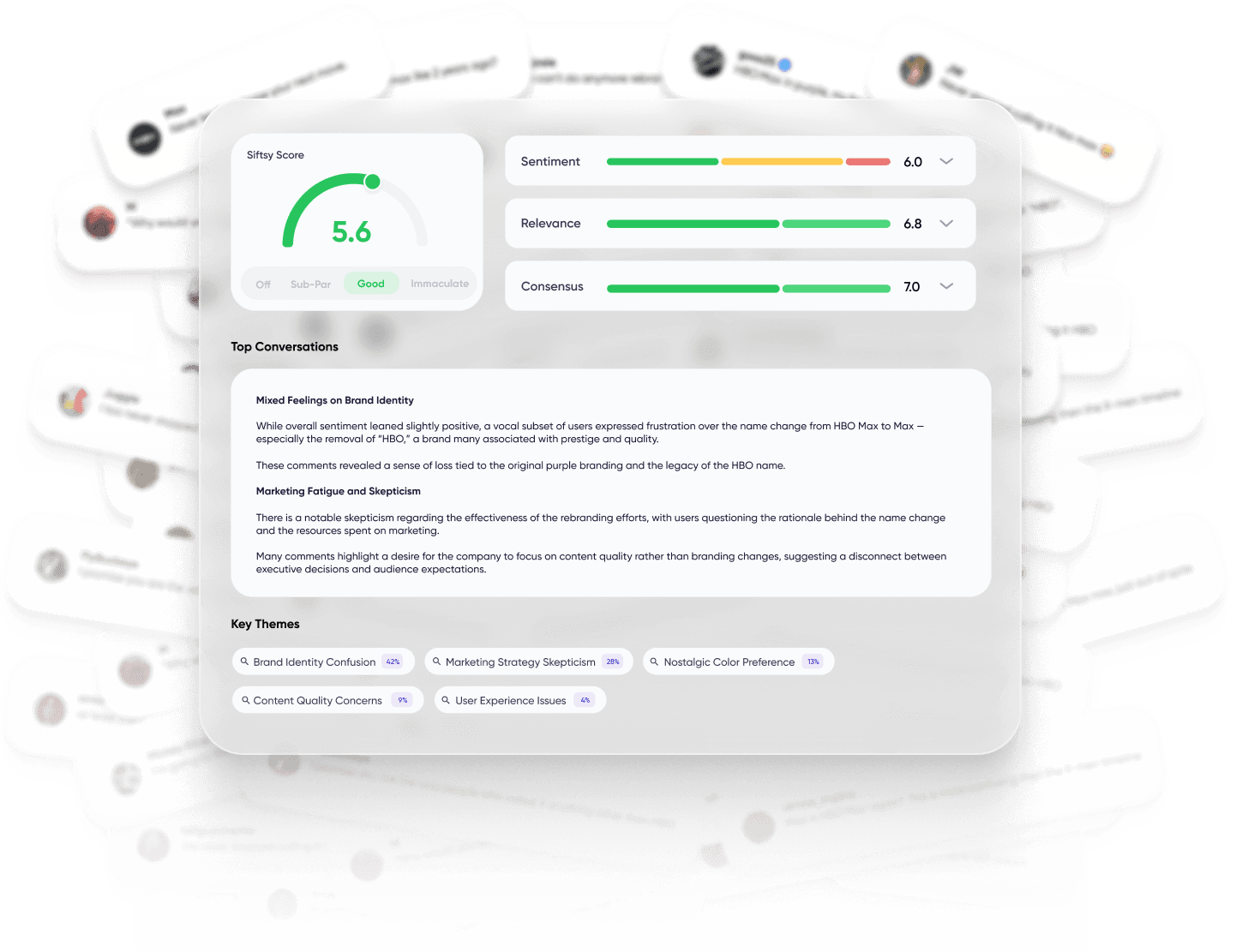 Business dashboard showing revenue, deals, customer list, growth chart, and new activity.