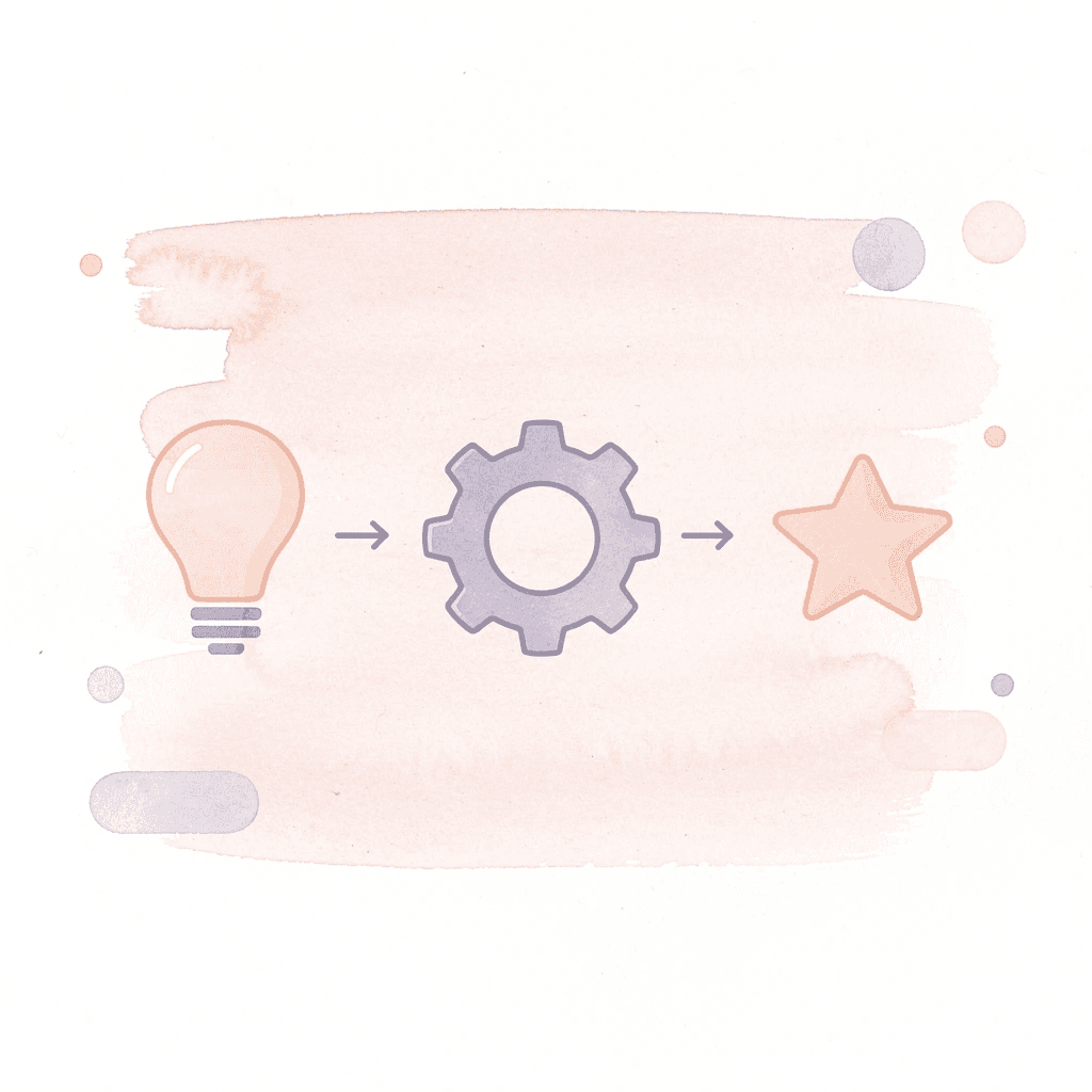 Three icons representing the speak-first learning approach