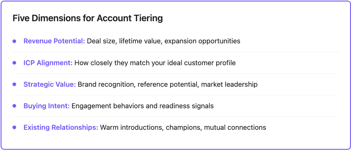 5 dimensions for account tiering