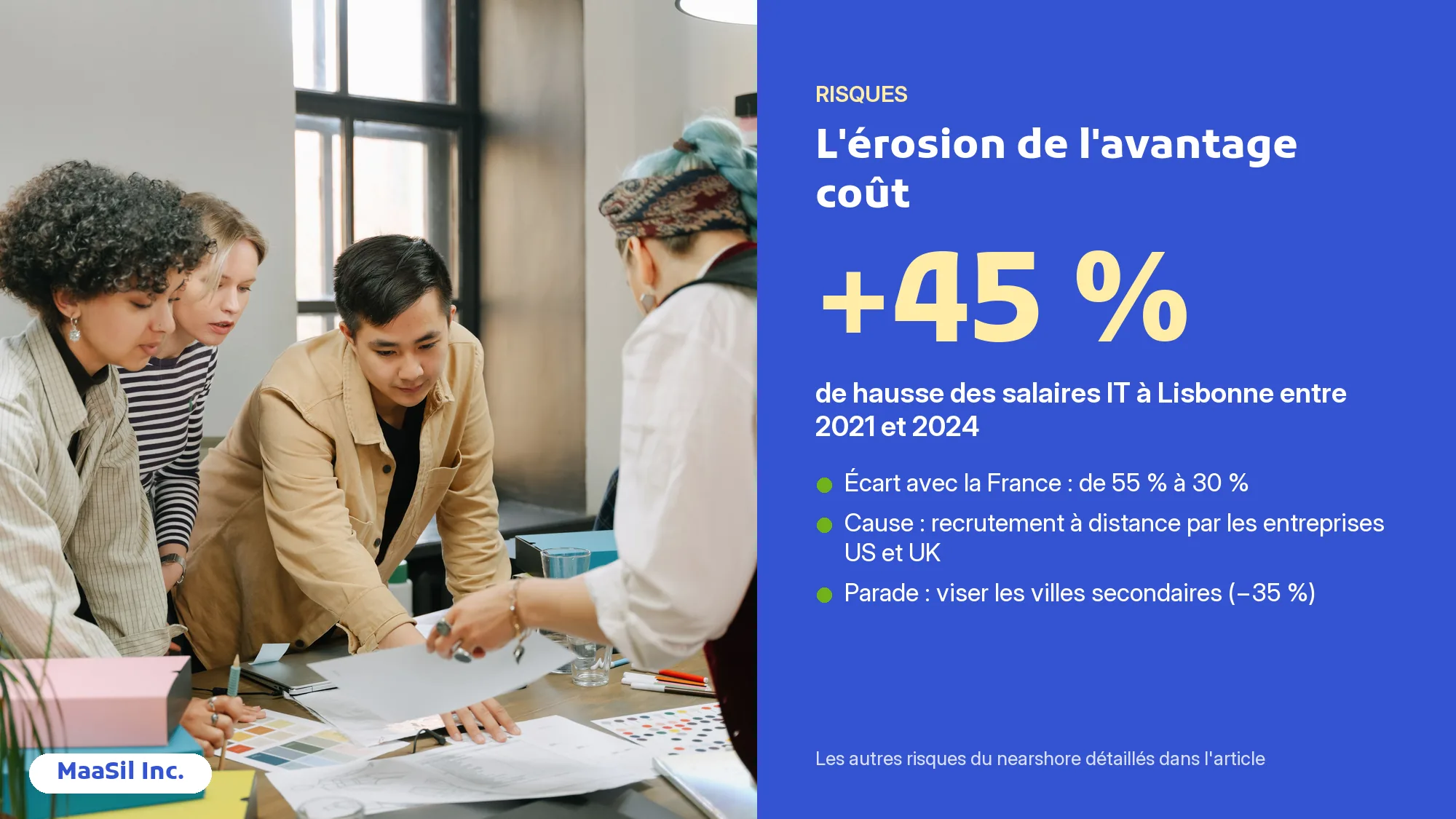 Infographie : +45 % de salaires IT à Lisbonne entre 2021 et 2024, l'écart de coût avec la France est passé de 55 % à 30 %
