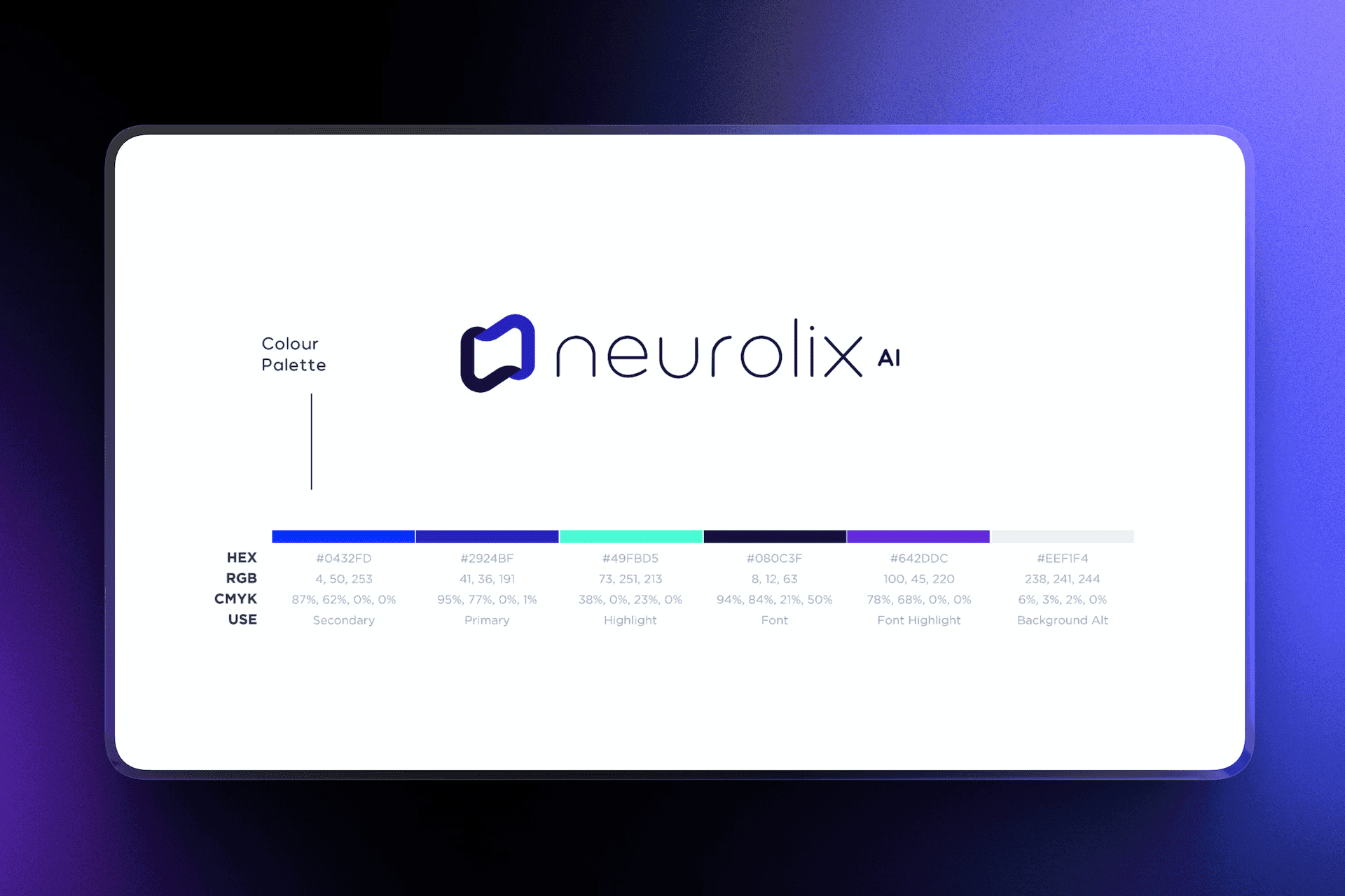 Neurolix AI brand guide color palette page mockup showing tablet display with logo and complete six-color brand palette featuring HEX, RGB, and CMYK values for secondary blue, primary purple, highlight cyan, font navy, font highlight purple, and background alt gray on purple gradient background.