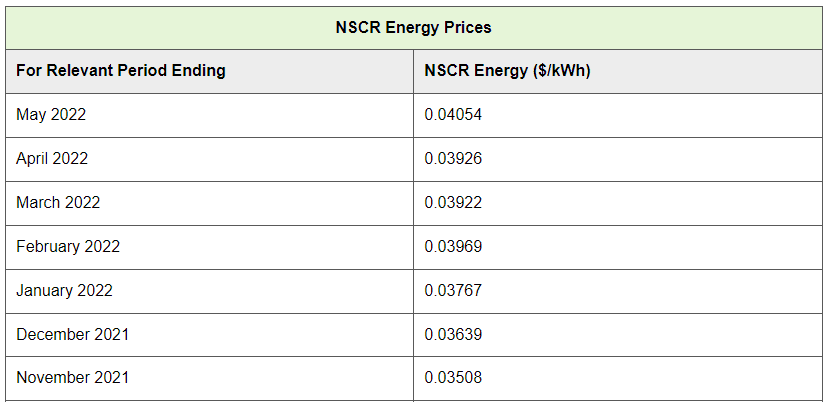 NSC net energy metering credit worth