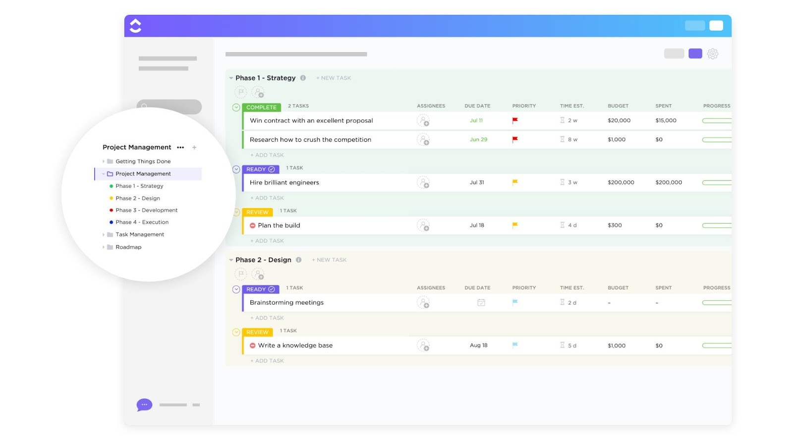 ClickUp’s project management phase and task dashboard interface