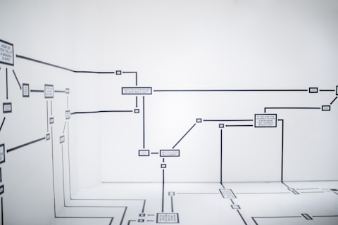 Digital Flowchart