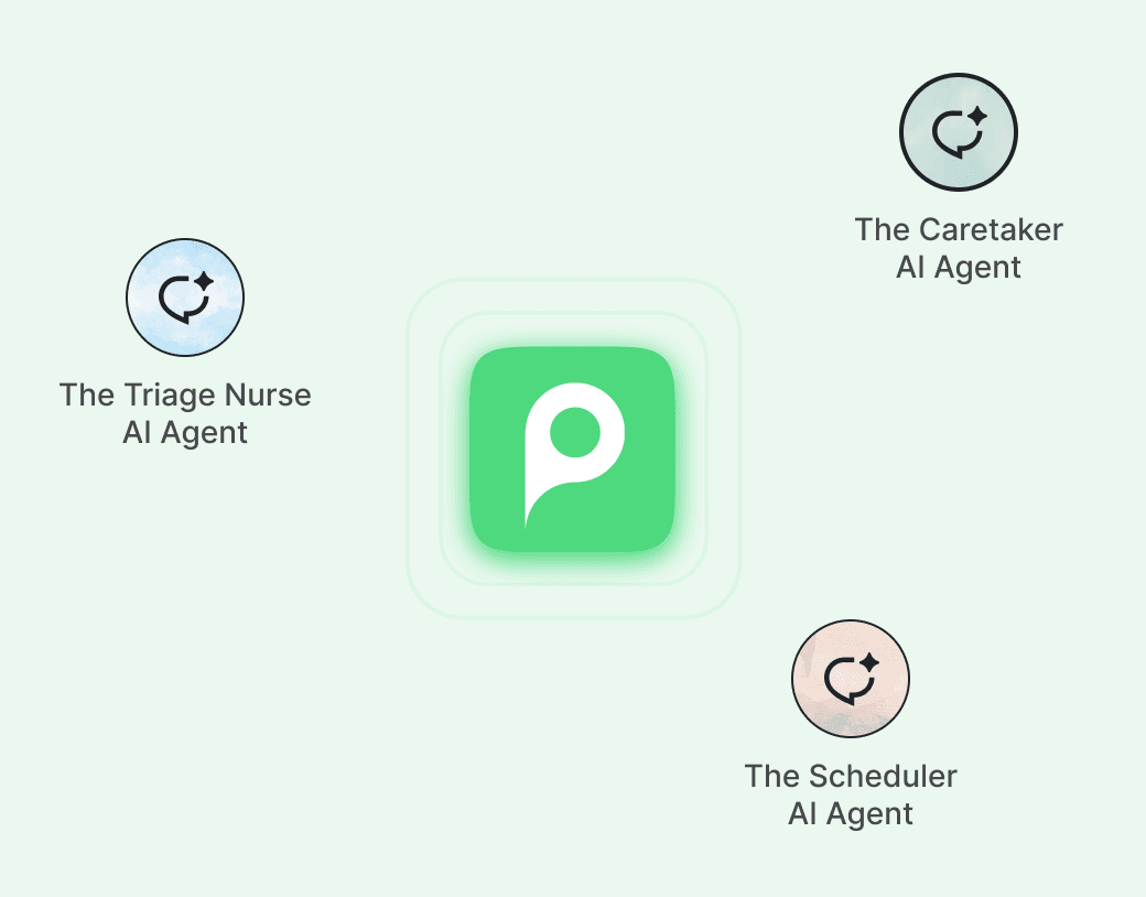 Stop Hiring Chatbots. Hire a Digital Medical Team.