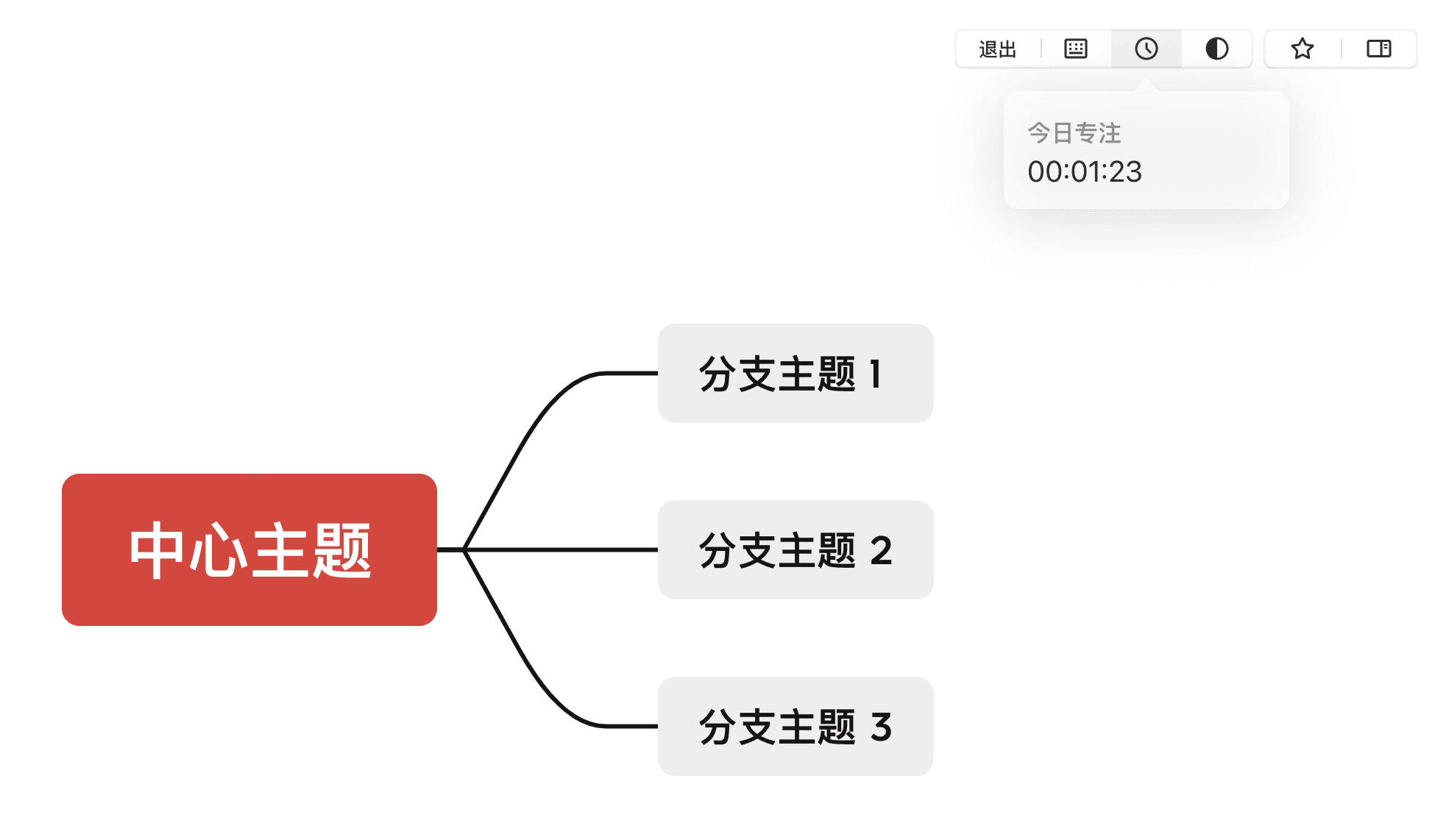 思维导图编辑界面